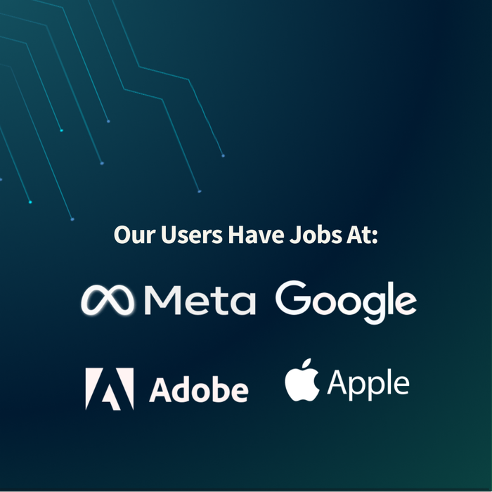 C# Certification Exam